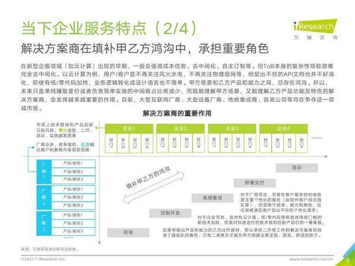 艾瑞咨詢《2021年中國企業服務研究報告》 信息咨詢服務的發展趨勢與市場前景