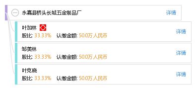 永嘉縣橋頭長(zhǎng)城五金制品廠 企業(yè)工商信息、信用報(bào)告與綜合查詢指南