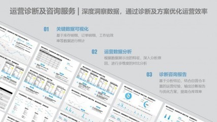 極智嘉RaaS模式再進(jìn)化 四大增值服務(wù)，以信息咨詢?yōu)橐骝?qū)動(dòng)客戶卓越運(yùn)營(yíng)